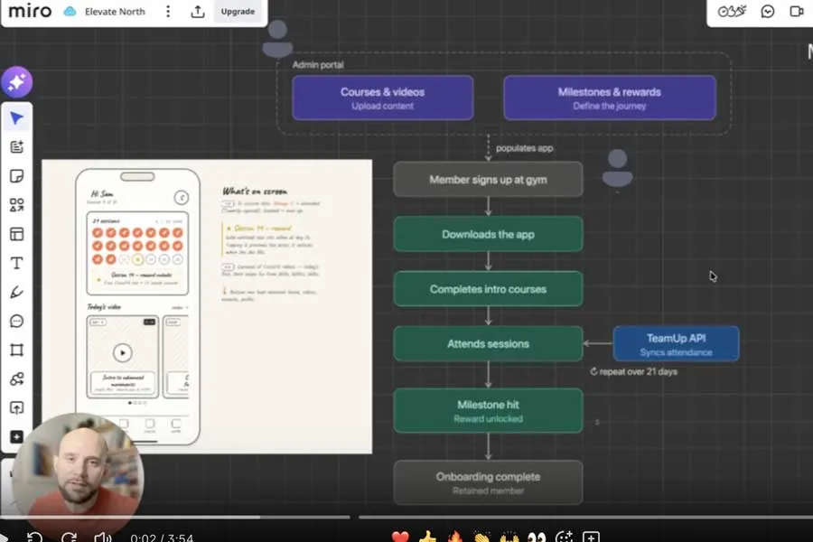 Loom video walkthrough