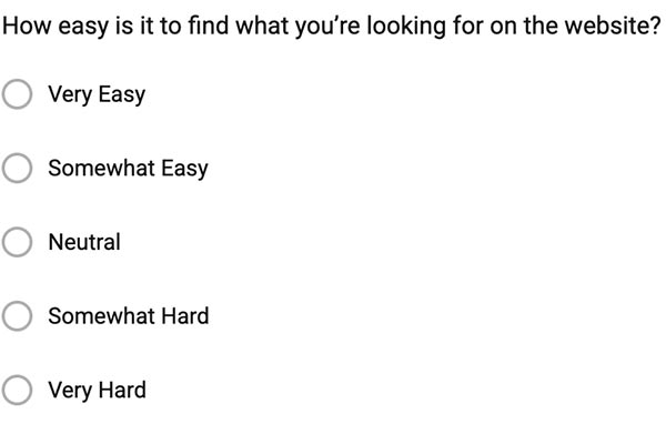 Affairs of the Harp survey